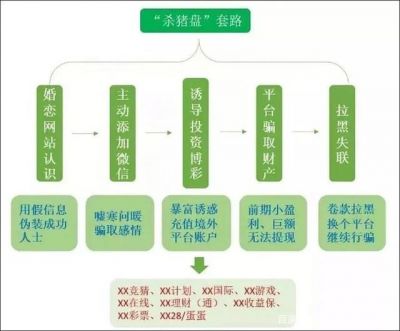 EMCM平台正规吗？苏堂主带单亏损出金被拒怎么办？